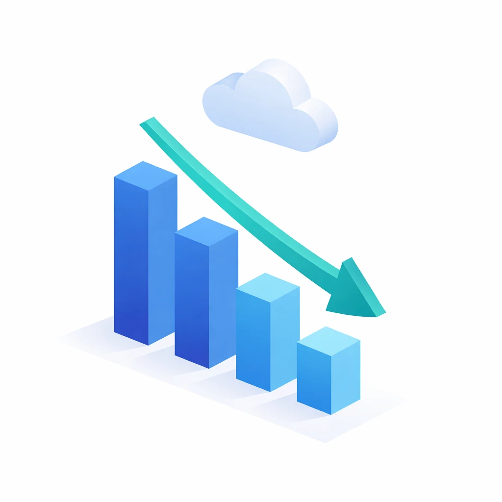 Cost Optimisation
